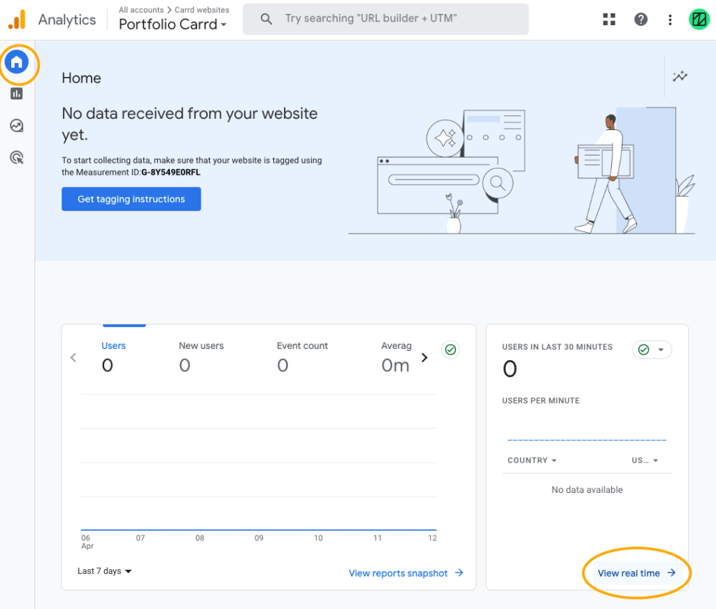 Screenshot Google Analytics, Realtime view GA4